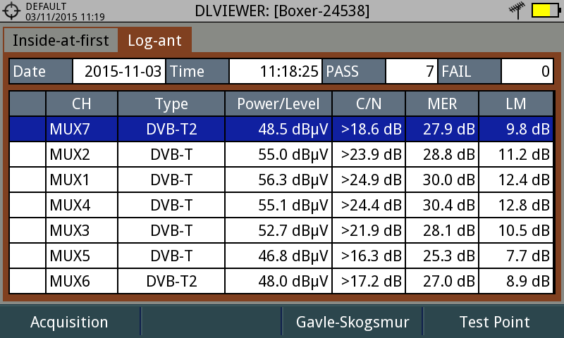 20151103-boxer-24538-datalogg-02