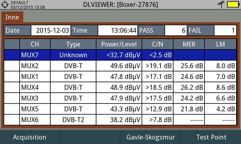 20151203-boxer-27876-datalogg